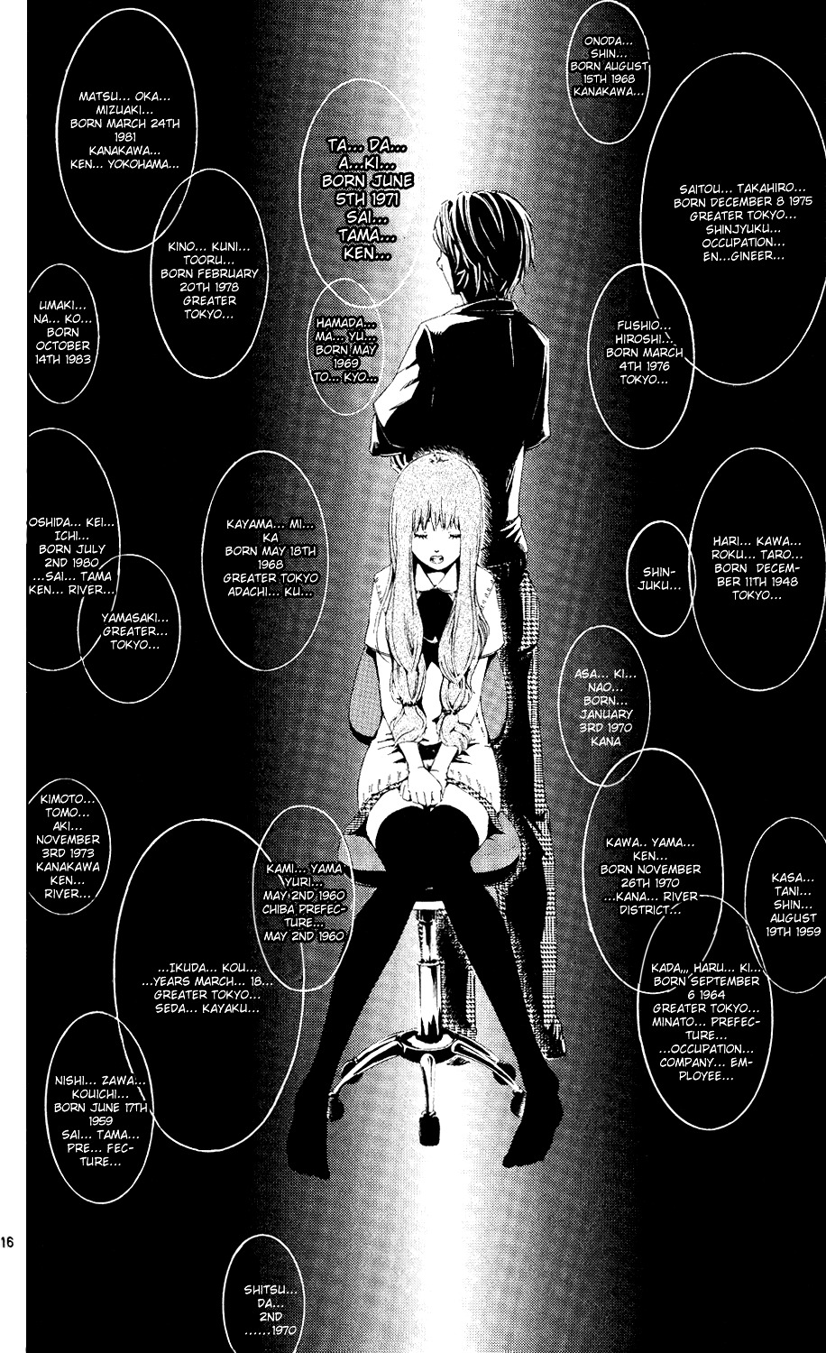 Lost+Brain Chapter 5 page 16 - Chapter 5: The List of Patients