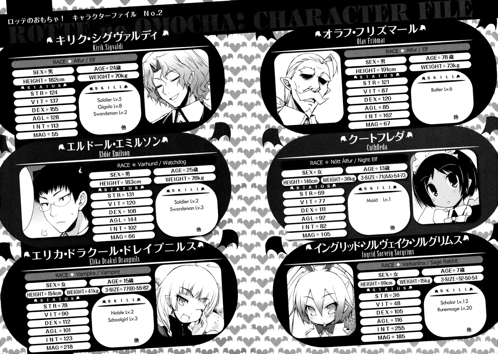 Lotte no Omocha! Chapter 14.5 page 18 - Chapter 14.5: Rotte and the Protagonist's Physical Examinations
