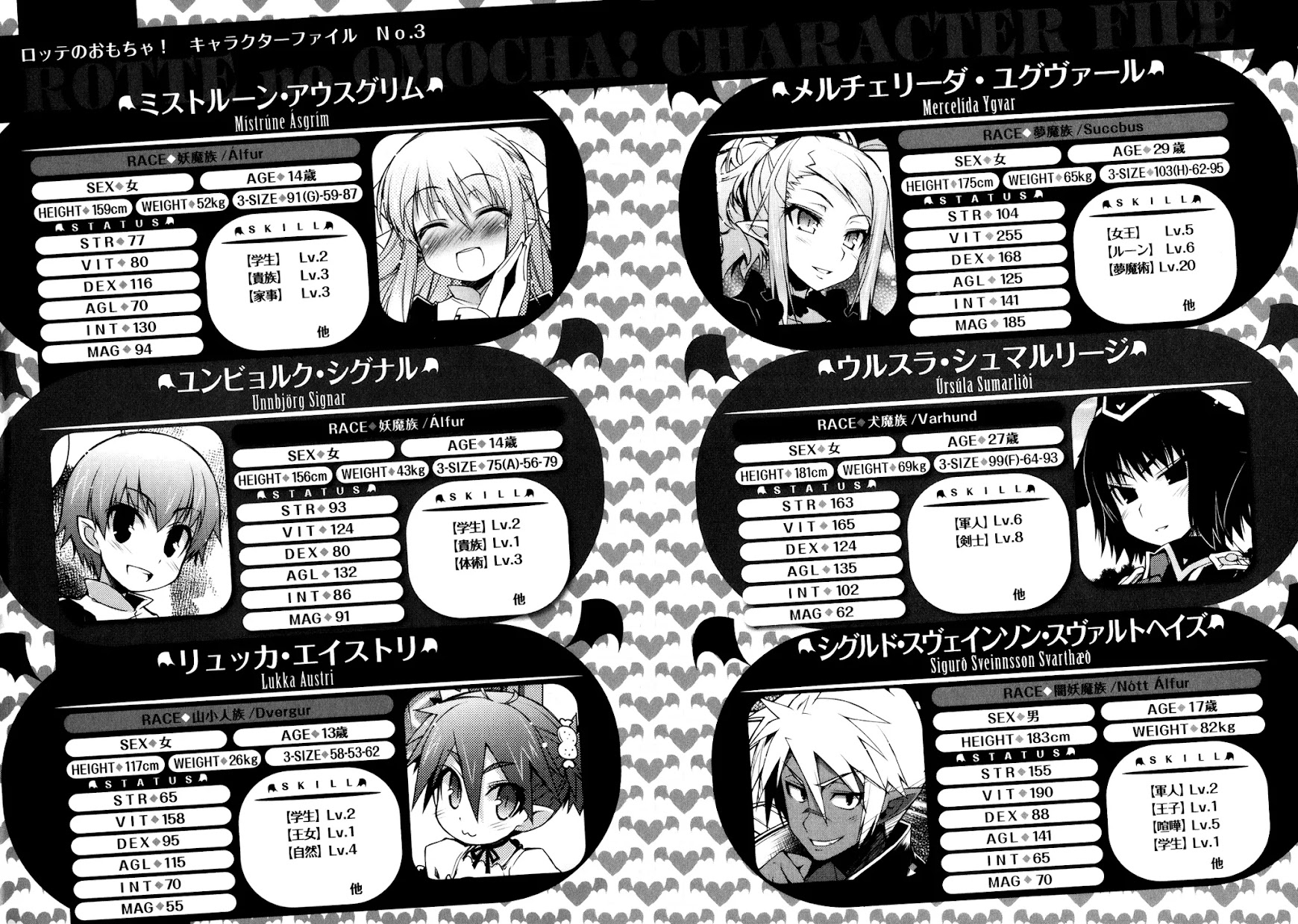 Lotte no Omocha! Chapter 22.5 page 8 - Chapter 22.5: Asuha's Yonkoma Theater