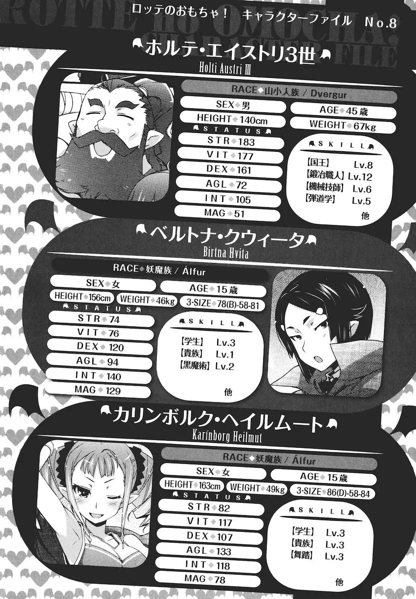 Lotte no Omocha! Chapter 58.2 page 8 - Chapter 58.2: Extra Chapter 8 - "New Invention"