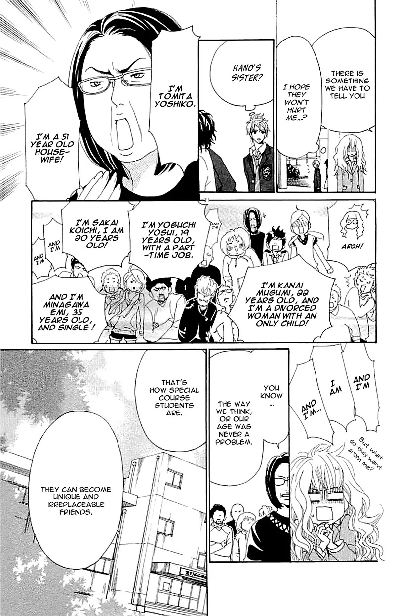 Love All! Chapter 1 page 39 - Chapter 1
