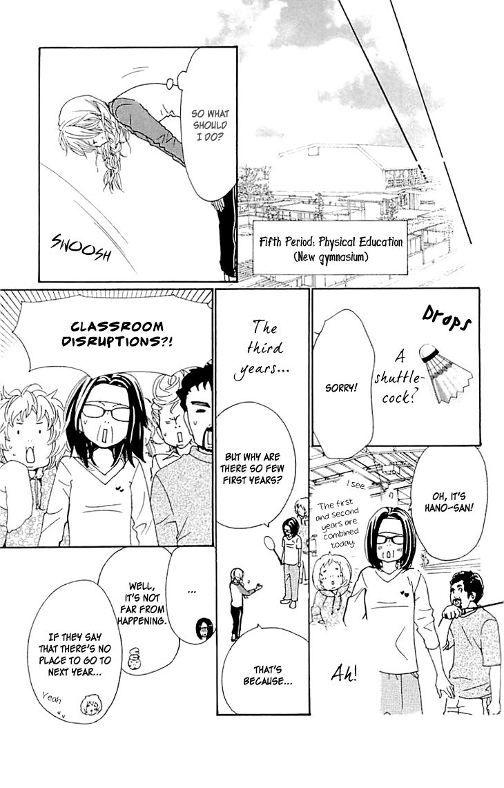 Love All! Chapter 2 page 15 - Chapter 2