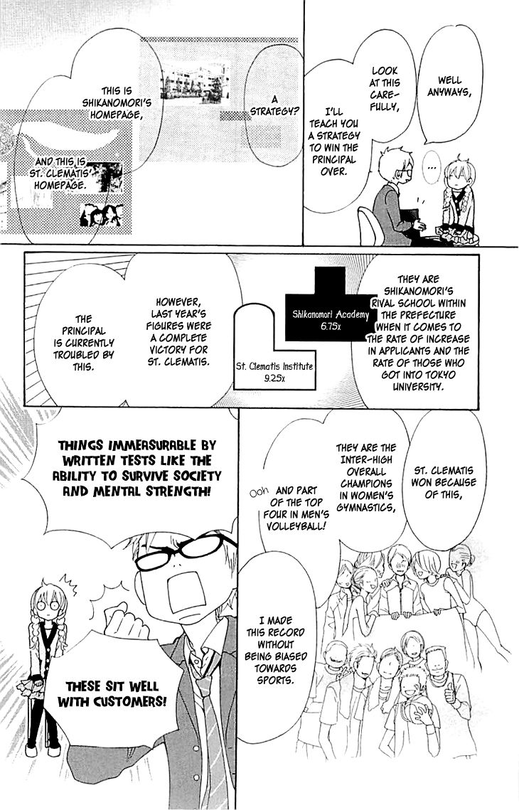 Love All! Chapter 2 page 6 - Chapter 2