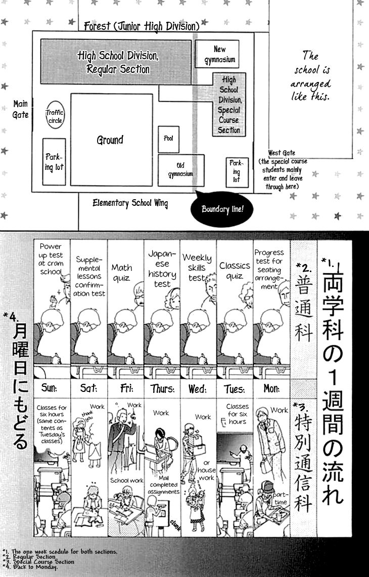 Love All! Chapter 3 page 5 - Chapter 3
