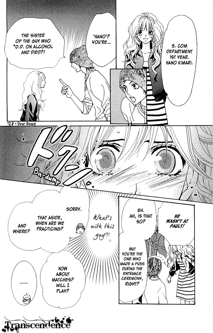 Love All! Chapter 4 page 10 - Chapter 4