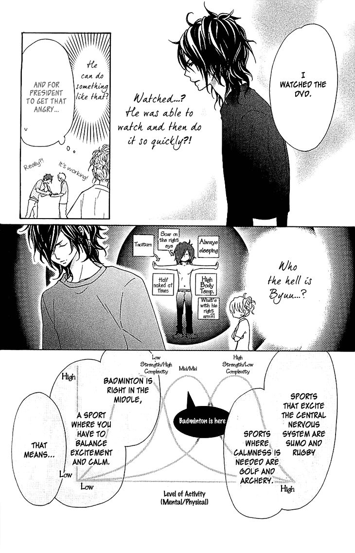 Love All! Chapter 4 page 24 - Chapter 4