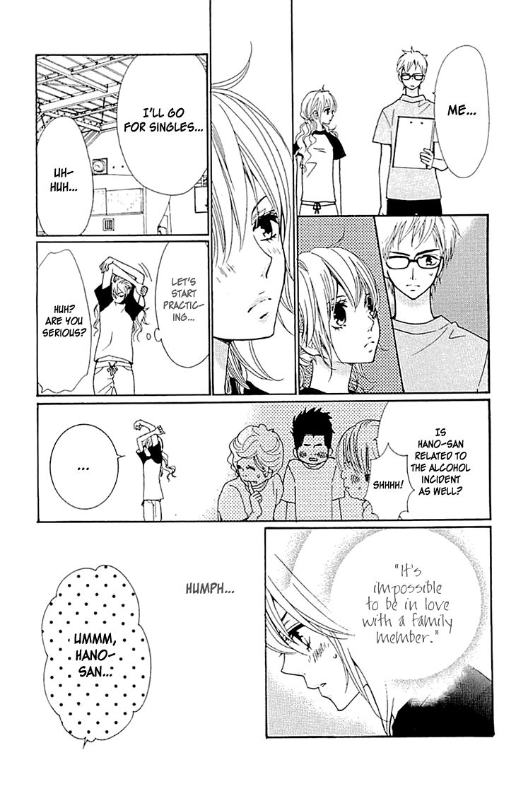 Love All! Chapter 5 page 21 - Chapter 5