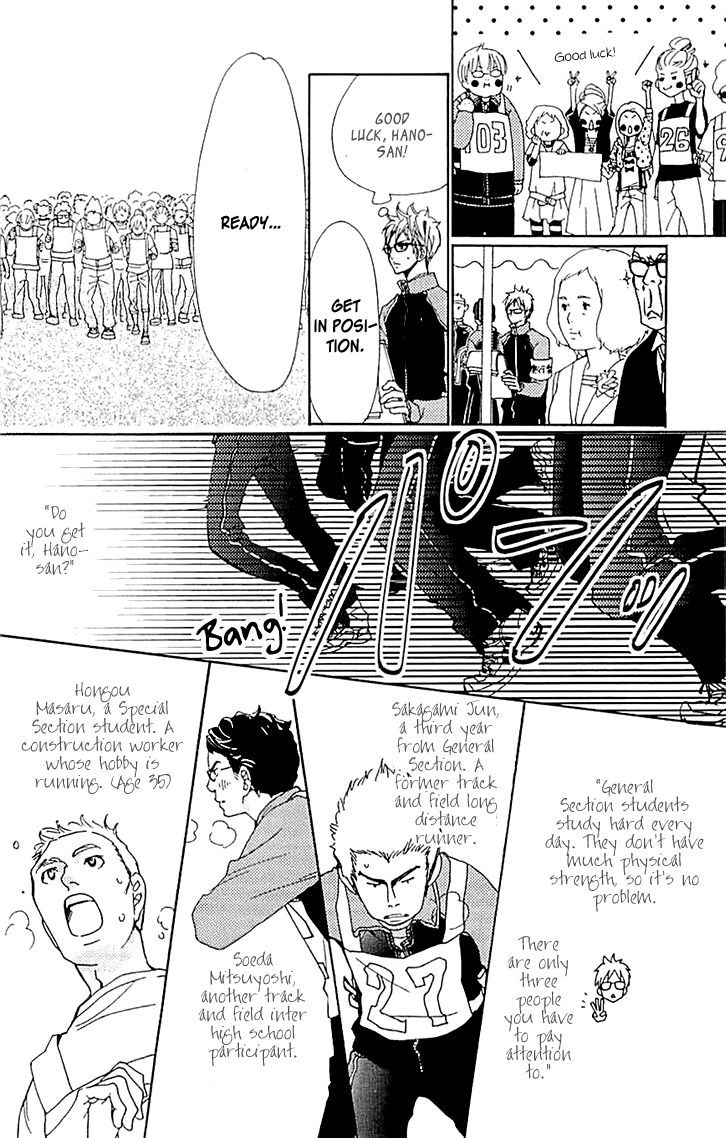 Love All! Chapter 7 page 25 - Chapter 7