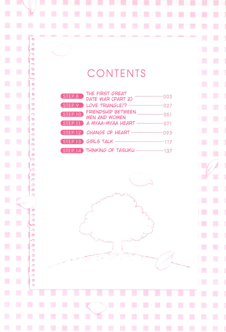 Love Allergen Chapter 8 page 5 - Chapter 8: The First Great Date War (part 2)