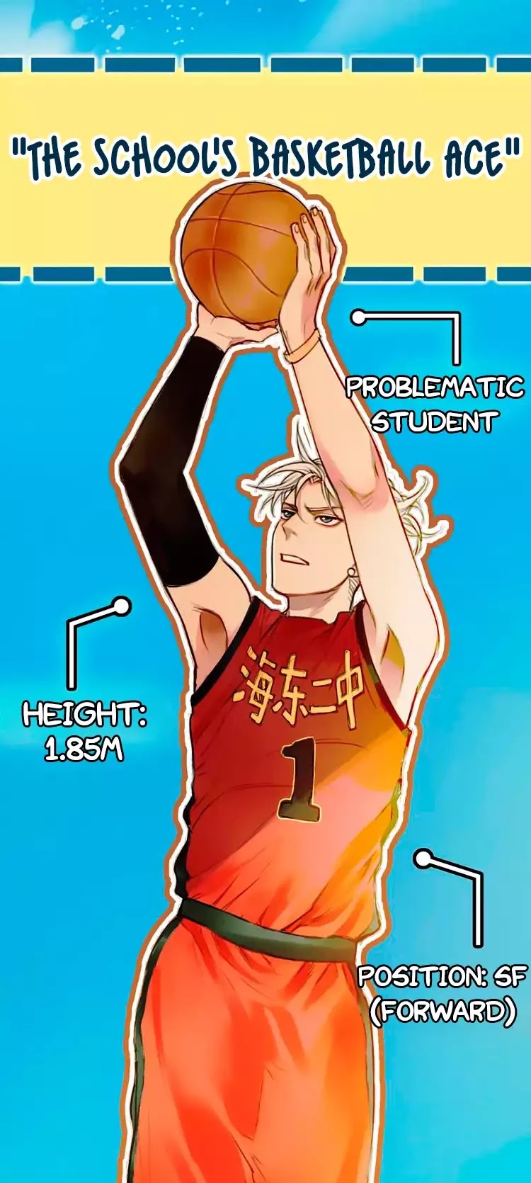 Love and Sweet Drugs Chapter 0.1 page 10 - Chapter 0.1: Characters Profiles