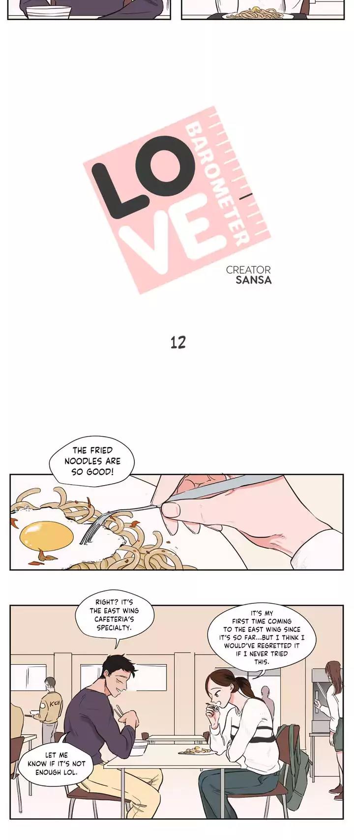 Love Barometer Chapter 12 page 2 - Chapter 12