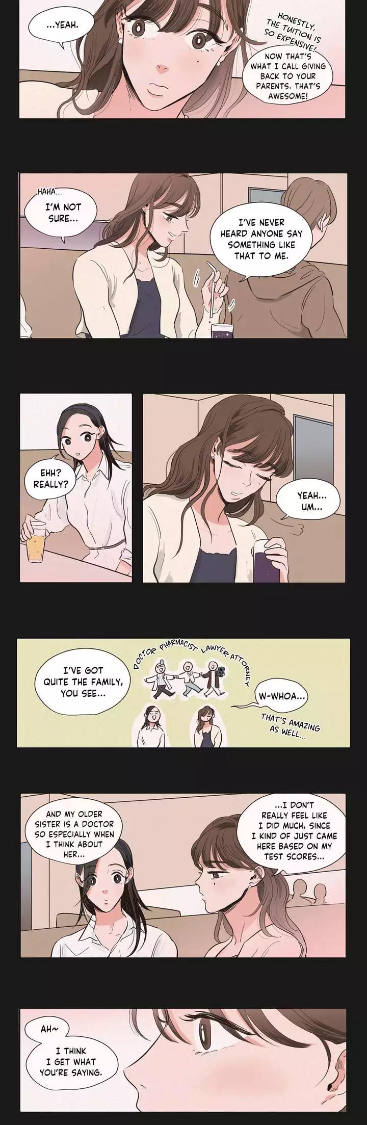 Love Barometer Chapter 15 page 2 - Chapter 15