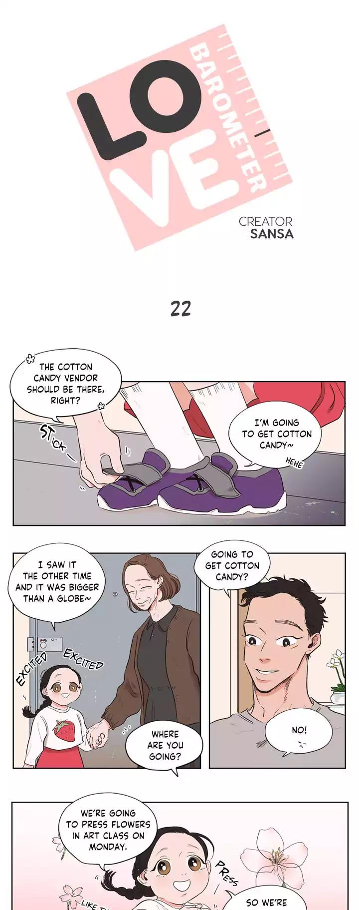 Love Barometer Chapter 22 page 1 - Chapter 22
