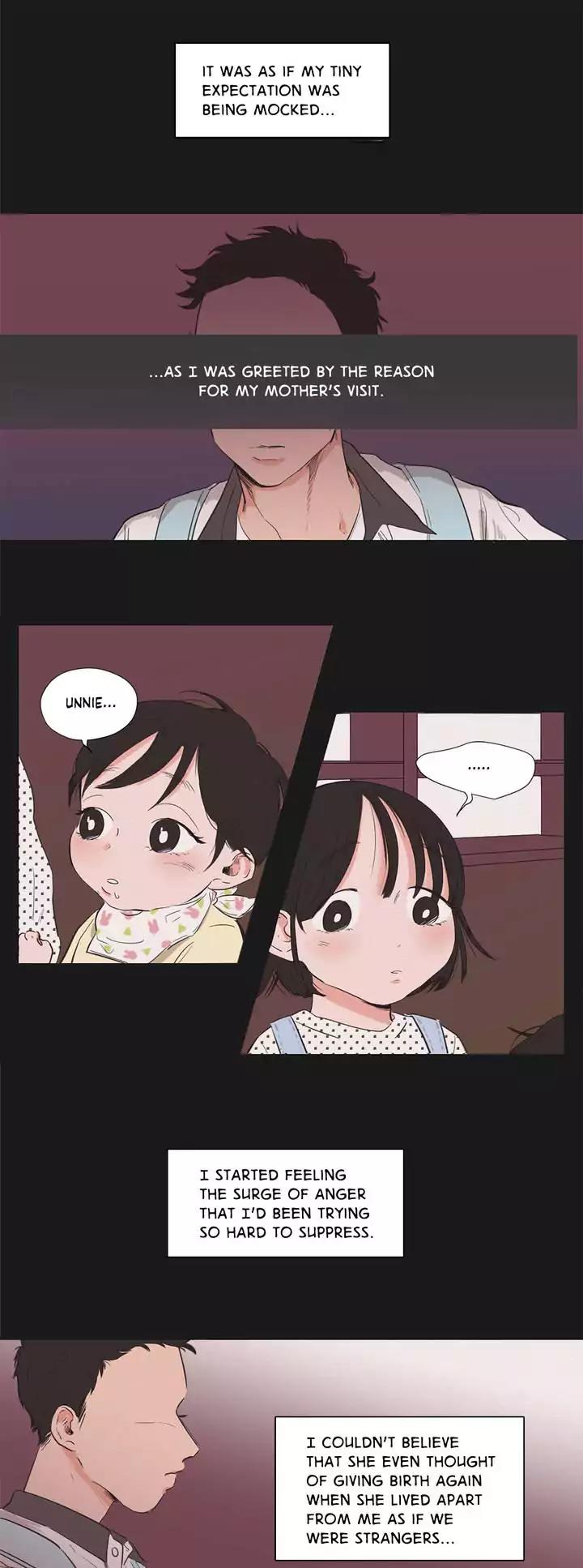 Love Barometer Chapter 23 page 15 - Chapter 23