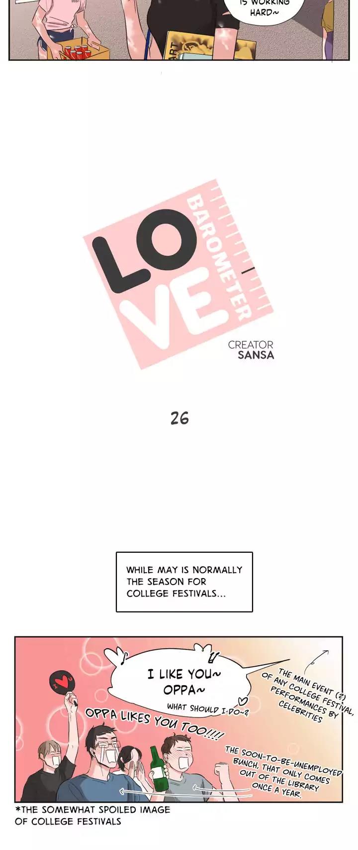 Love Barometer Chapter 26 page 2 - Chapter 26