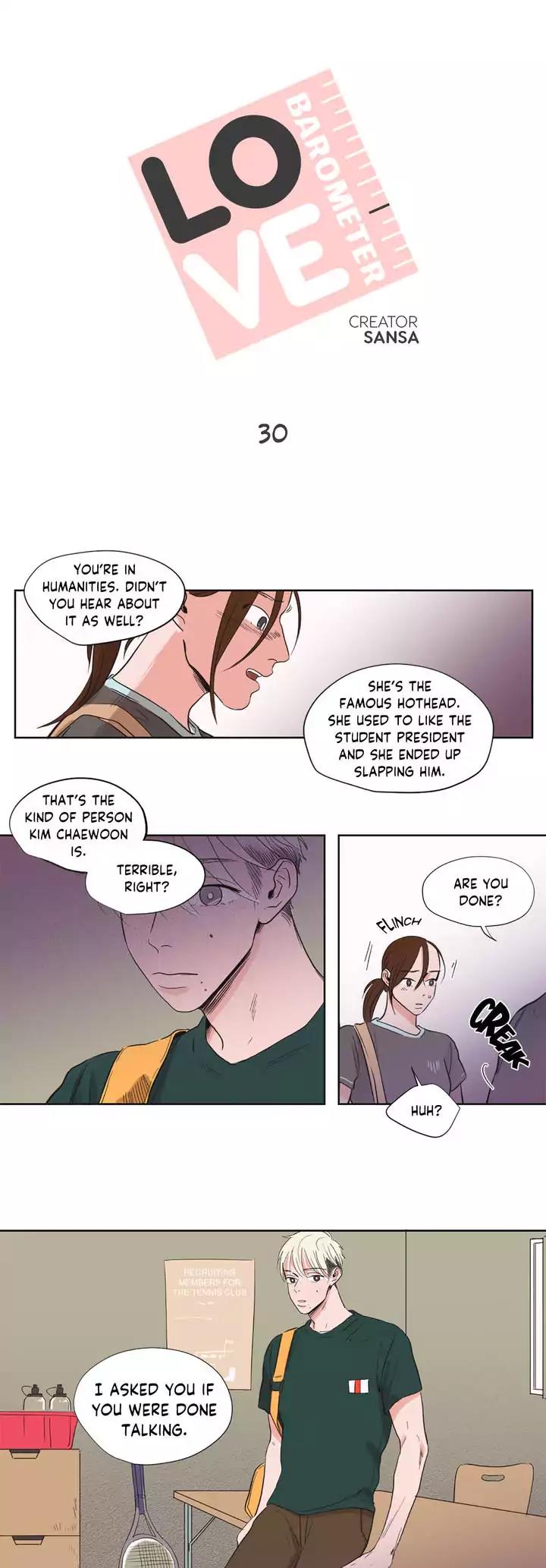 Love Barometer Chapter 30 page 1 - Chapter 30