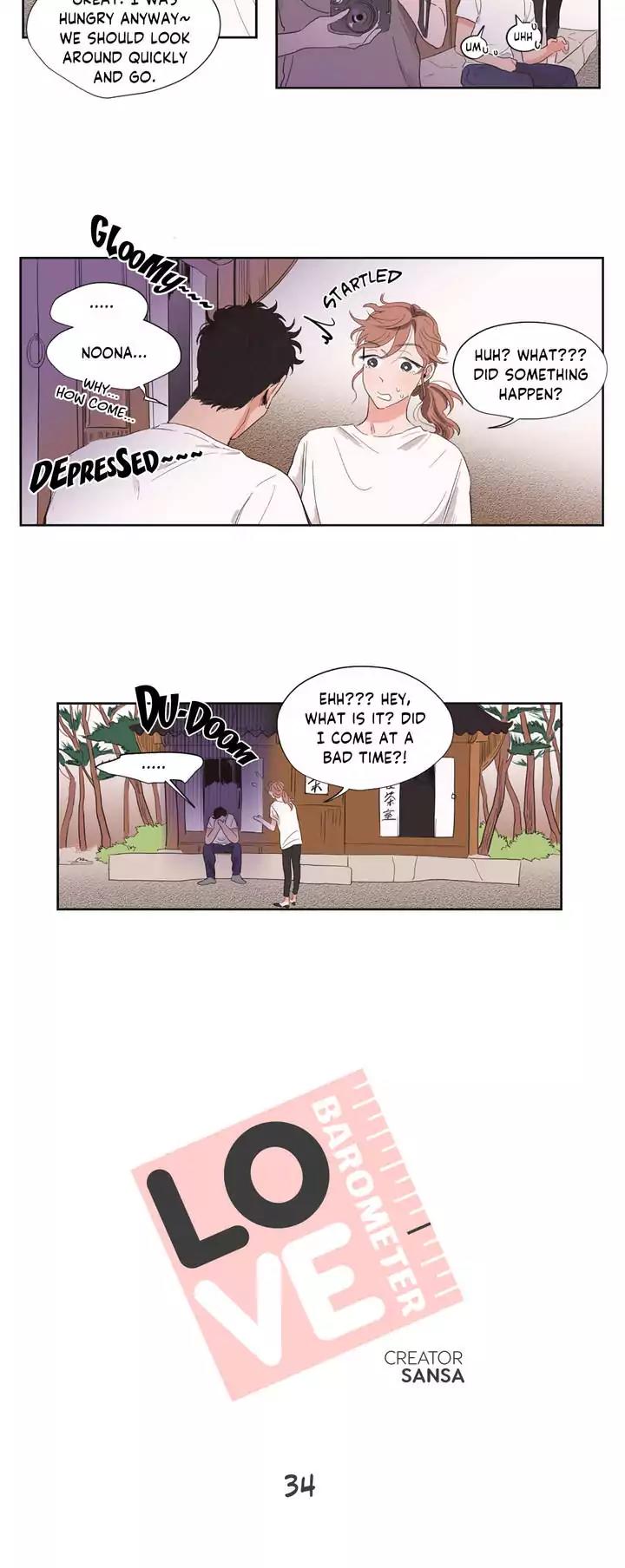 Love Barometer Chapter 34 page 2 - Chapter 34