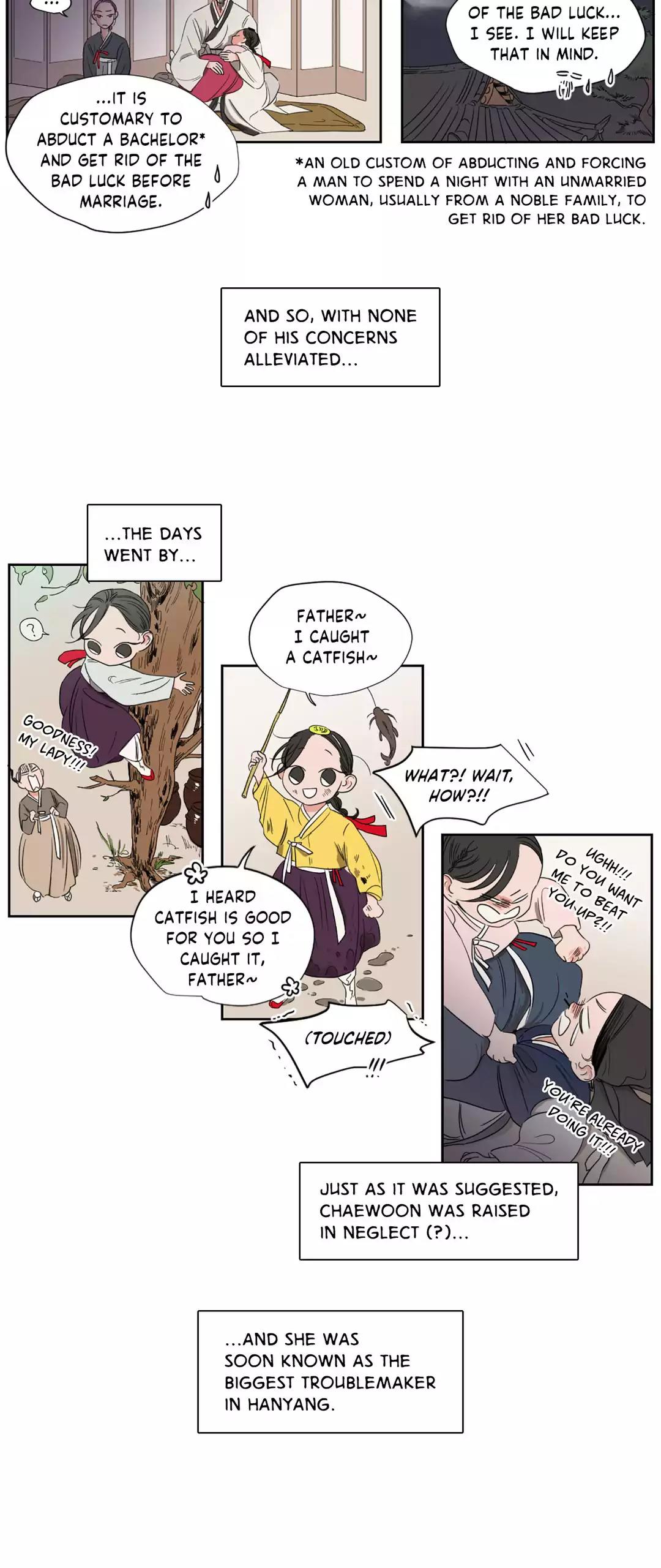Love Barometer Chapter 60.6 page 10 - Chapter Side Story: Part 1