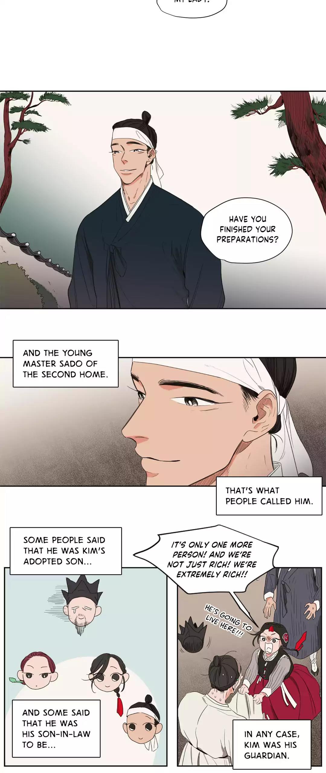 Love Barometer Chapter 60.6 page 18 - Chapter Side Story: Part 1