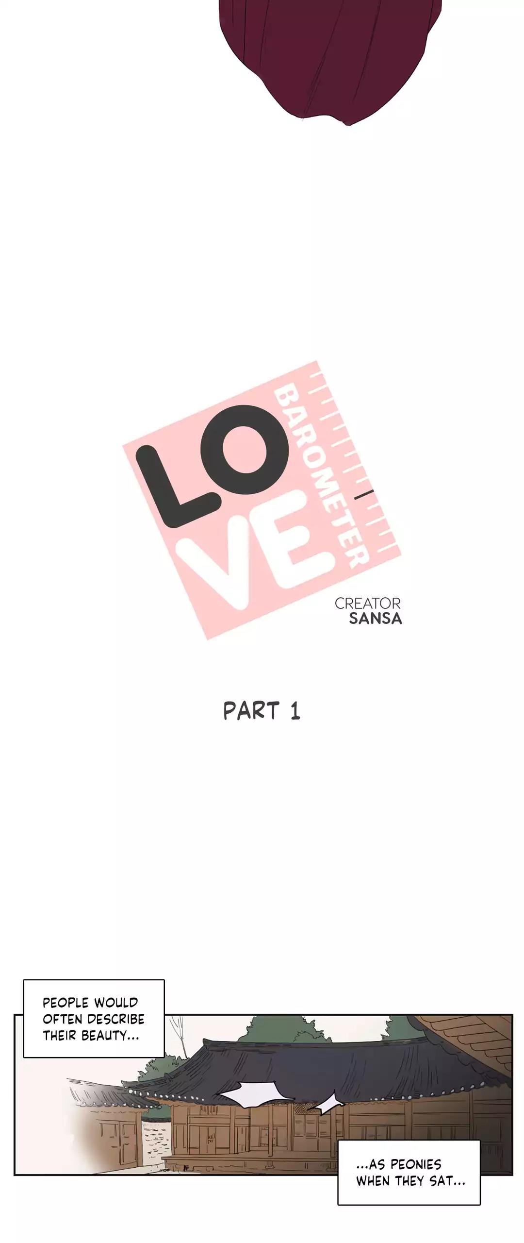 Love Barometer Chapter 60.6 page 2 - Chapter Side Story: Part 1