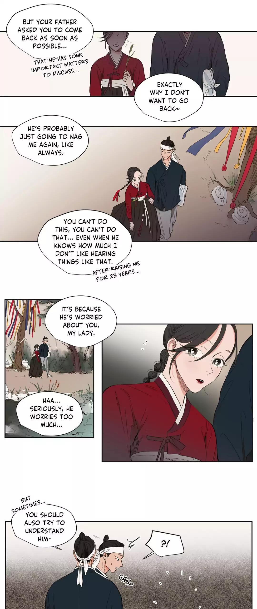 Love Barometer Chapter 60.6 page 25 - Chapter Side Story: Part 1
