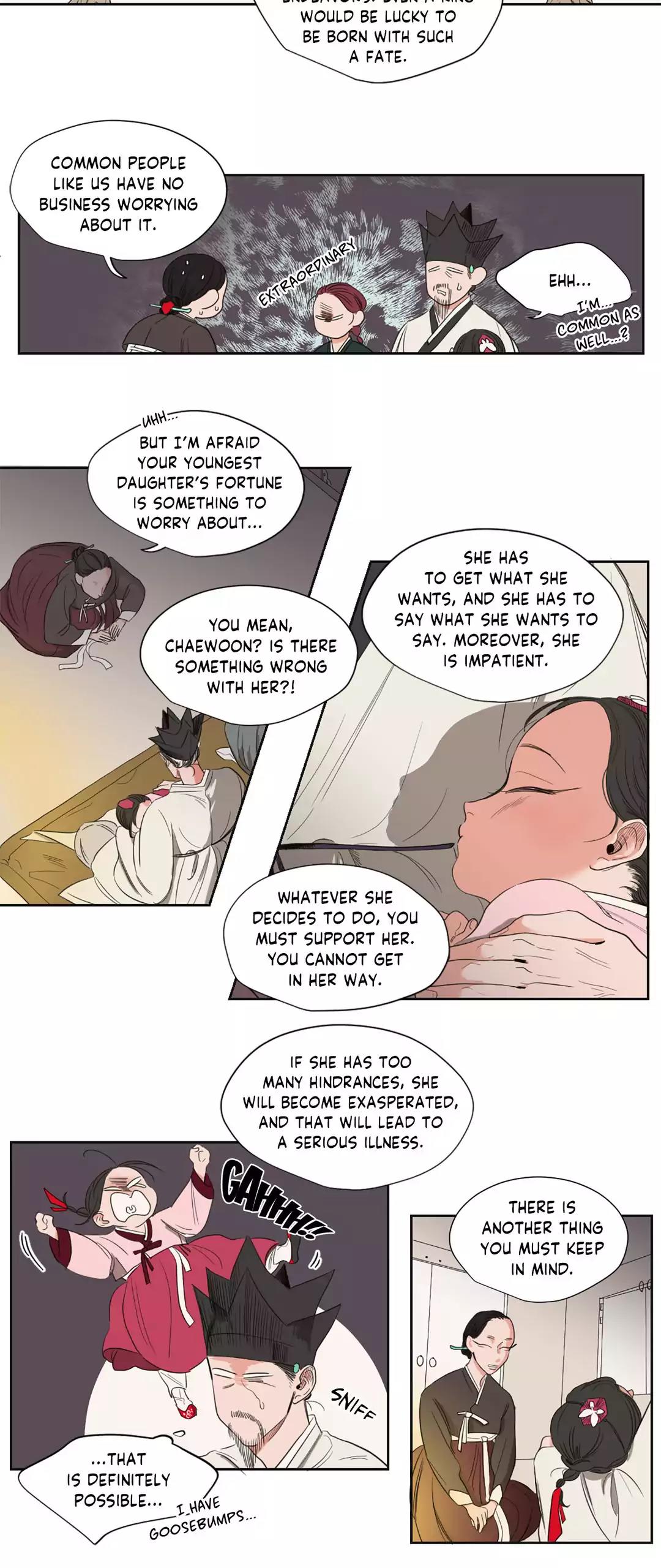 Love Barometer Chapter 60.6 page 8 - Chapter Side Story: Part 1