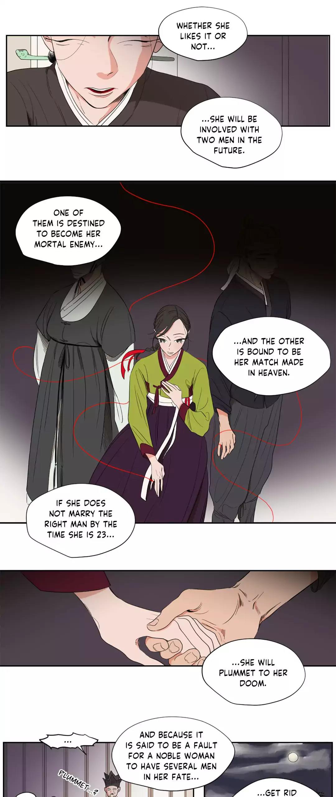 Love Barometer Chapter 60.6 page 9 - Chapter Side Story: Part 1