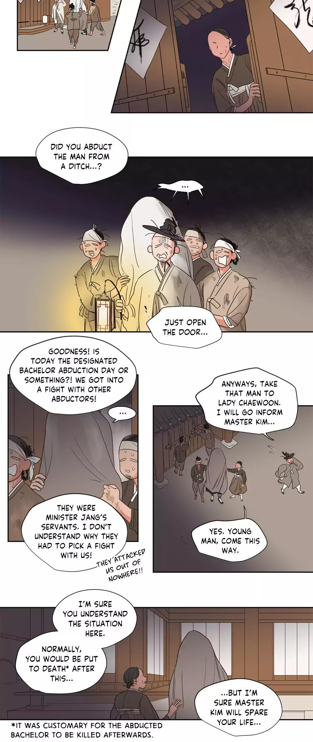 Love Barometer Chapter 60.8 page 20 - Chapter Side Story: Part 3 (The End)