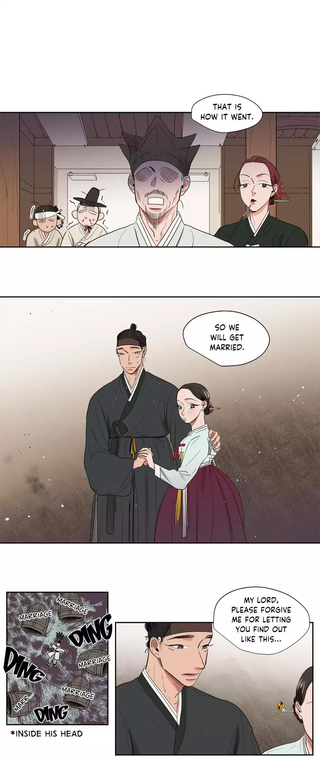 Love Barometer Chapter 60.8 page 28 - Chapter Side Story: Part 3 (The End)