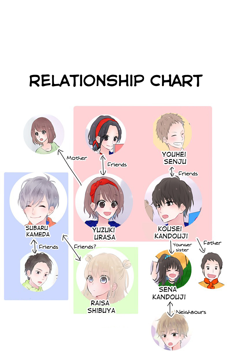 Love Doesn't Talk Chapter 33 page 39 - Chapter 33
