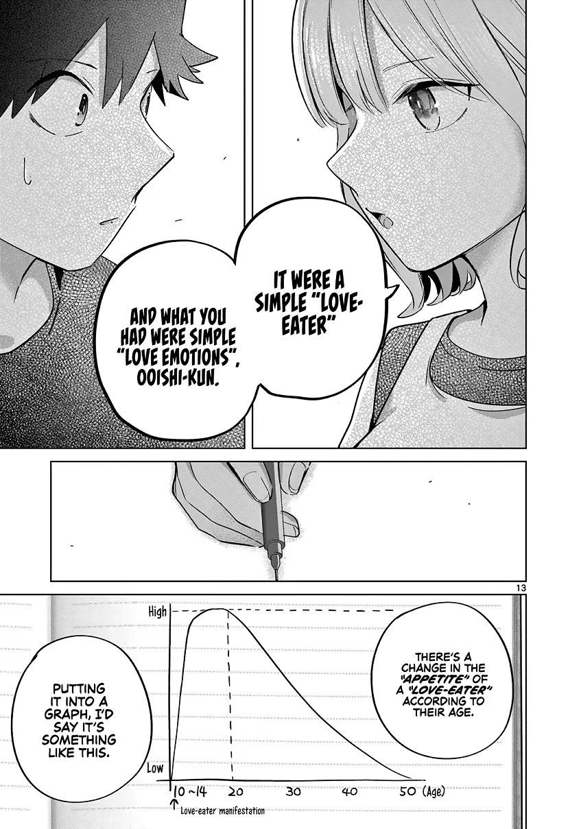 Love-Eating Girl Chapter 29 page 14 - Chapter 29: About Love Eaters