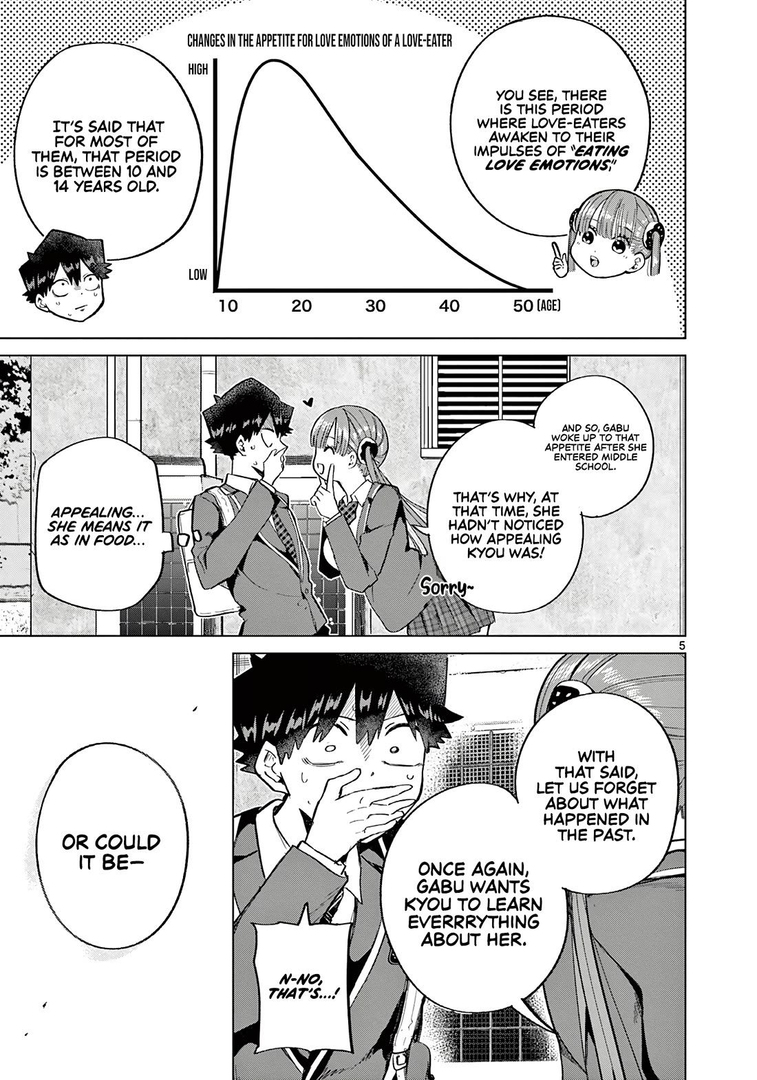 Love-Eating Girl Chapter 6 page 6 - Chapter 6: A Tuesday With Hino Gaburi
