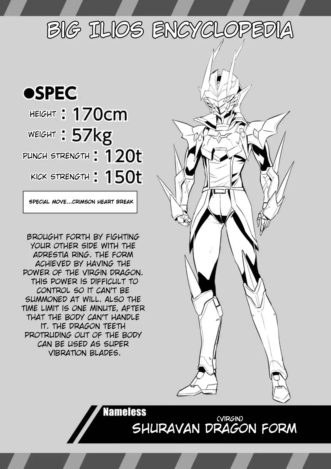Love Fighter Shuravan Chapter 10.5 page 1 - Chapter 10.5: Extras