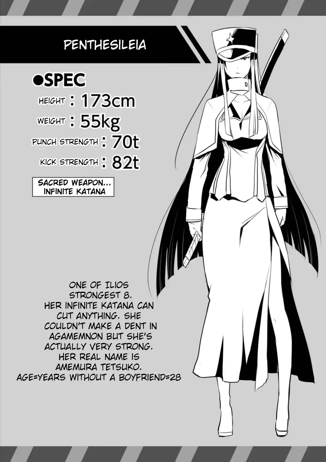 Love Fighter Shuravan Chapter 10.5 page 3 - Chapter 10.5: Extras