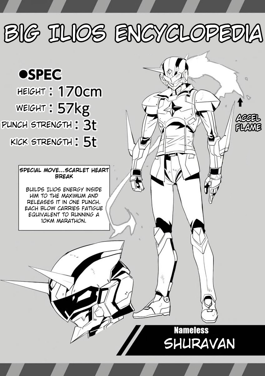 Love Fighter Shuravan Chapter 5 page 28 - Chapter 5: Which