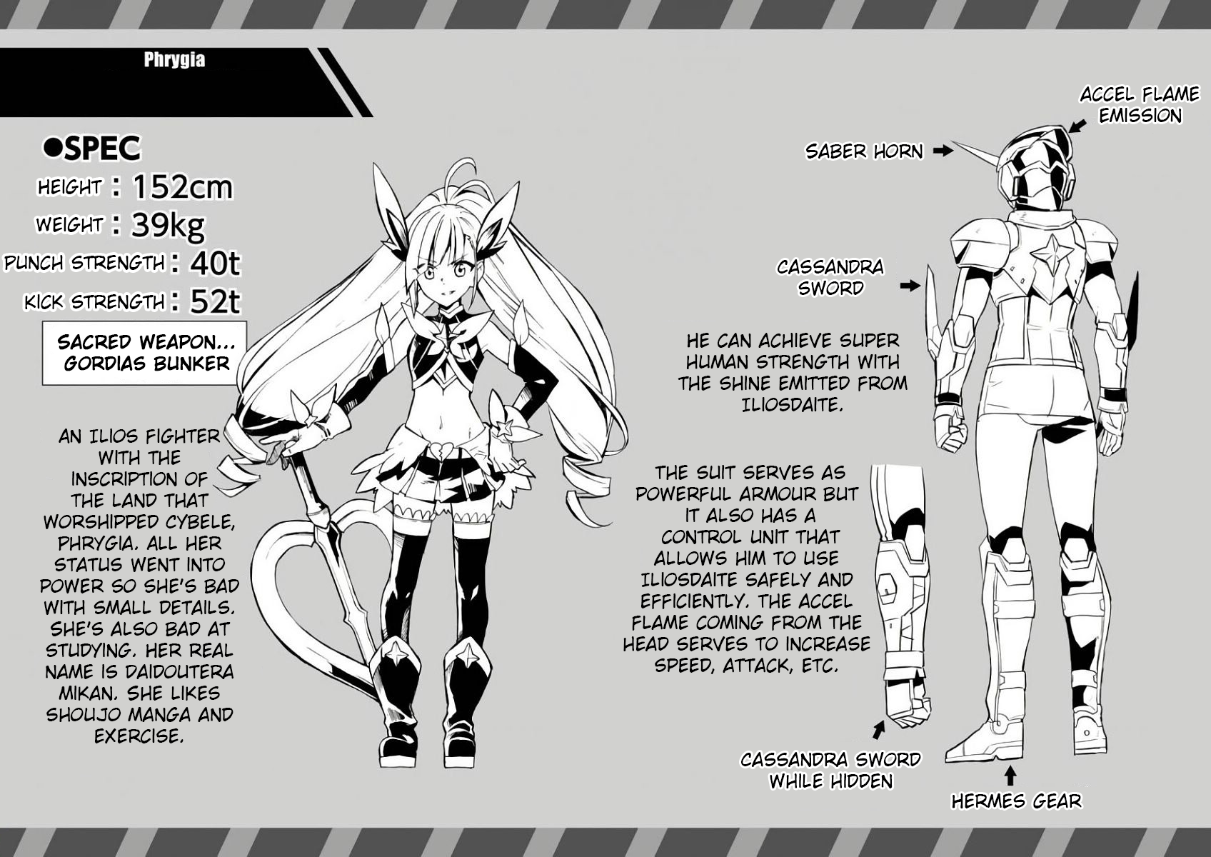 Love Fighter Shuravan Chapter 5 page 29 - Chapter 5: Which