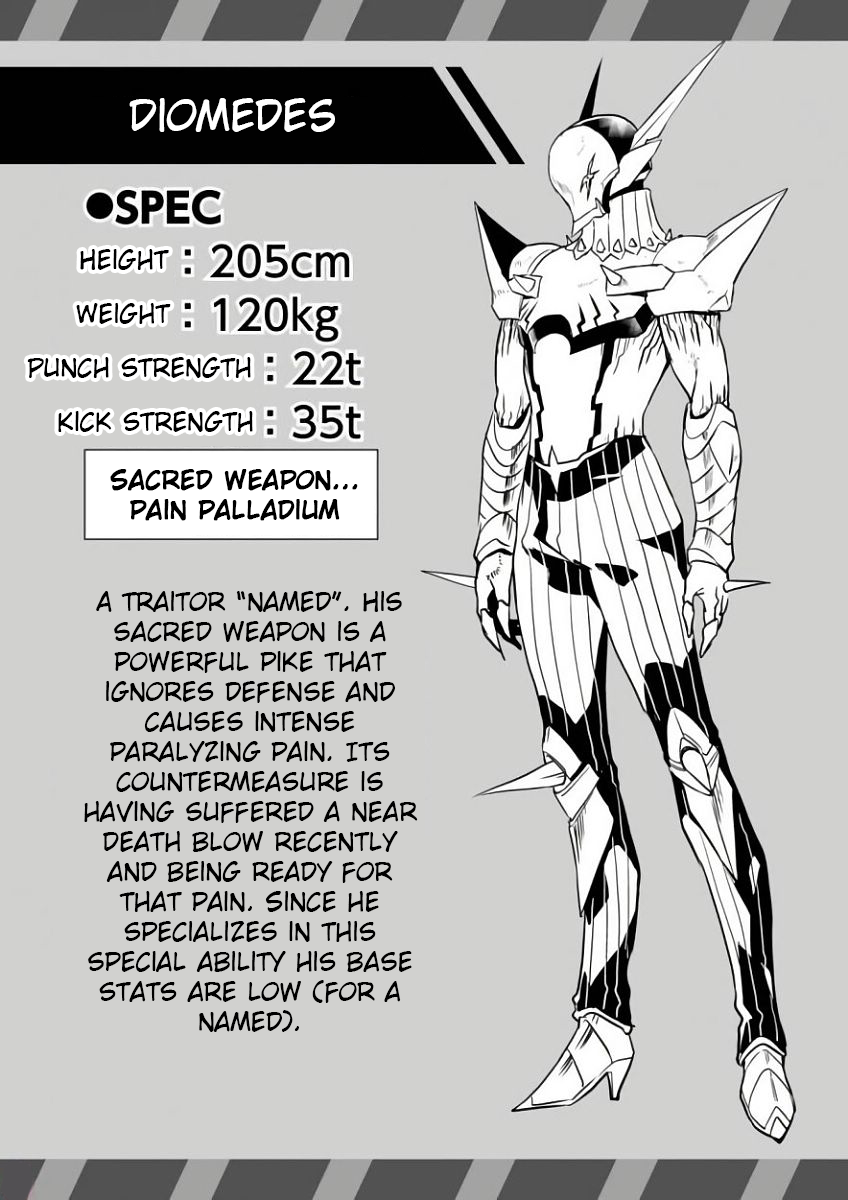 Love Fighter Shuravan Chapter 5 page 30 - Chapter 5: Which