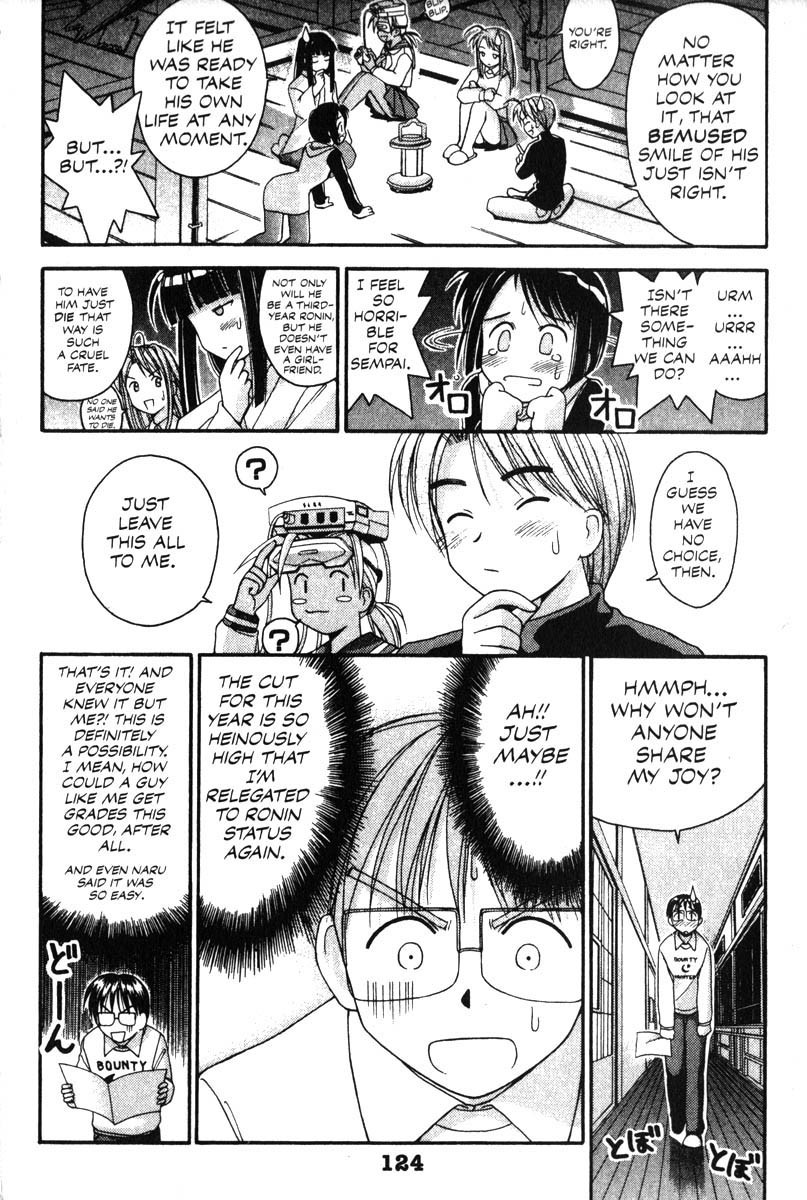 Love Hina Chapter 12 page 12 - Chapter 12: Happy or Unhappy?