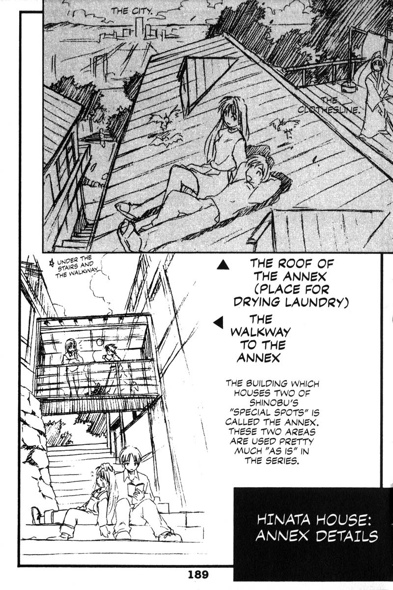 Love Hina Chapter 15.5 page 6 - Chapter 15.5: Reference Collection