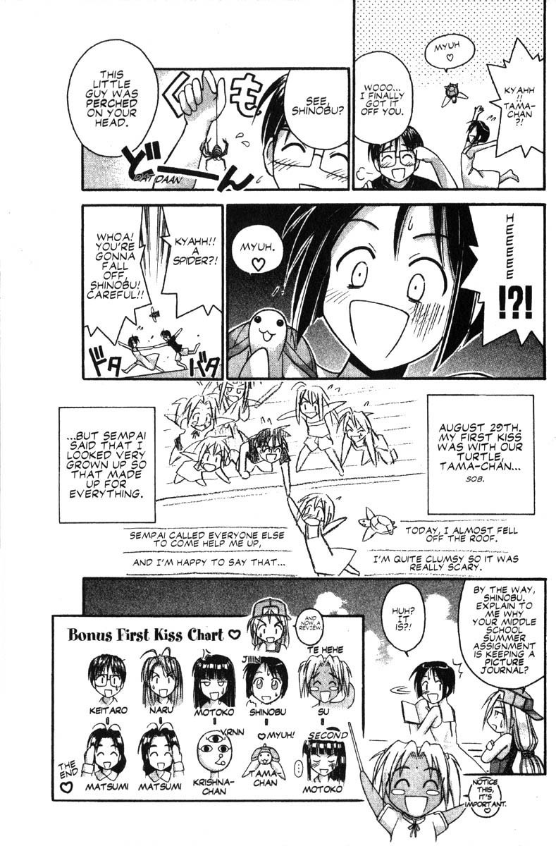 Love Hina Chapter 39 page 19 - Chapter 39: Kiss Me Sempai!