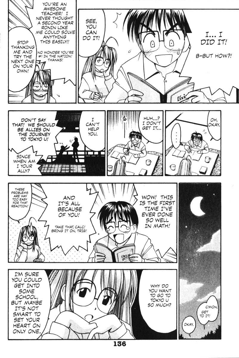 Love Hina Chapter 4 page 10 - Chapter 4: Kotatsu Complications
