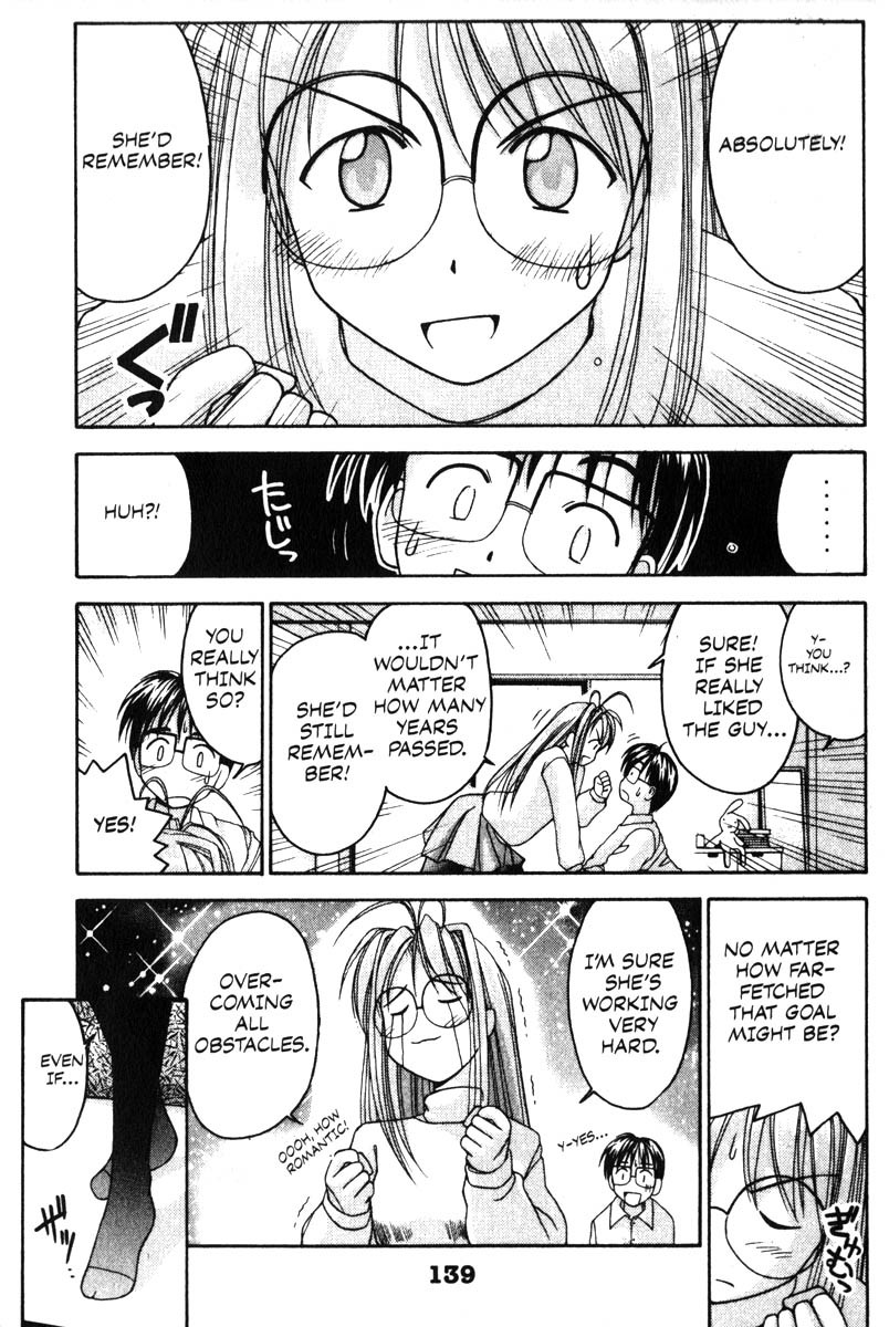 Love Hina Chapter 4 page 13 - Chapter 4: Kotatsu Complications