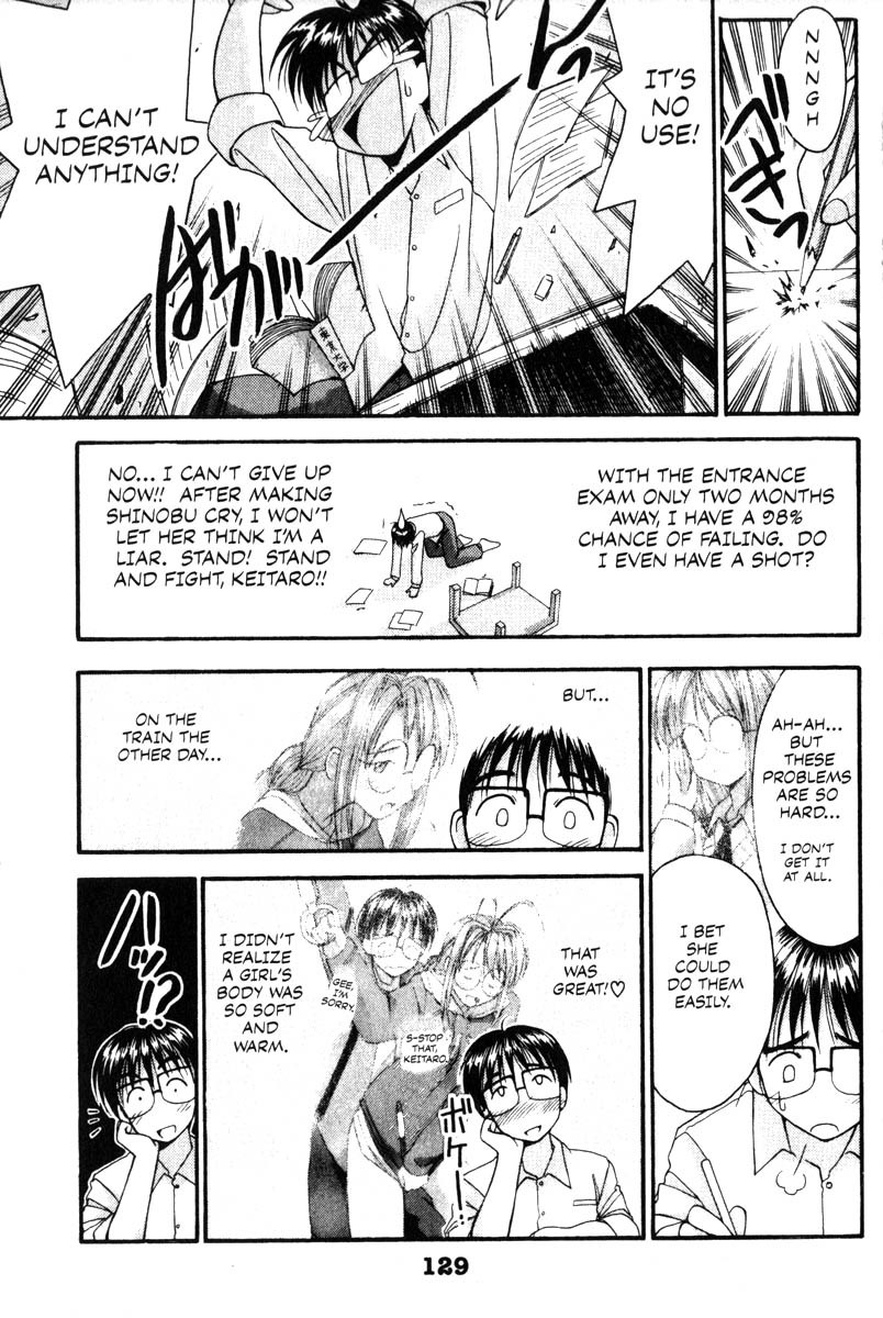 Love Hina Chapter 4 page 3 - Chapter 4: Kotatsu Complications