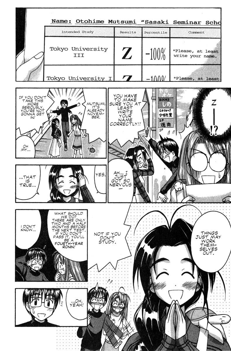Love Hina Chapter 47 page 4 - Chapter 47: Made Public! Mutsumi's Study Methods