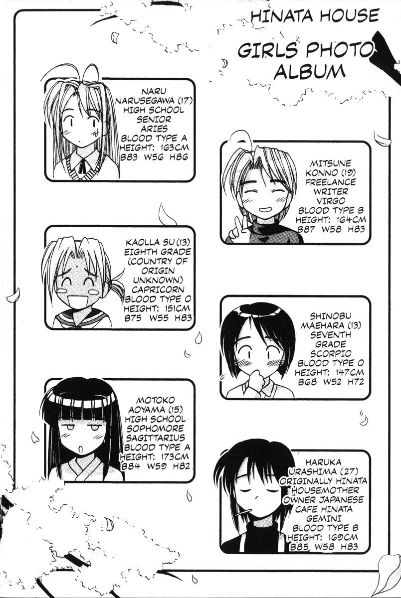 Love Hina Chapter 5 page 20 - Chapter 5: Don't Cry, Shinobu