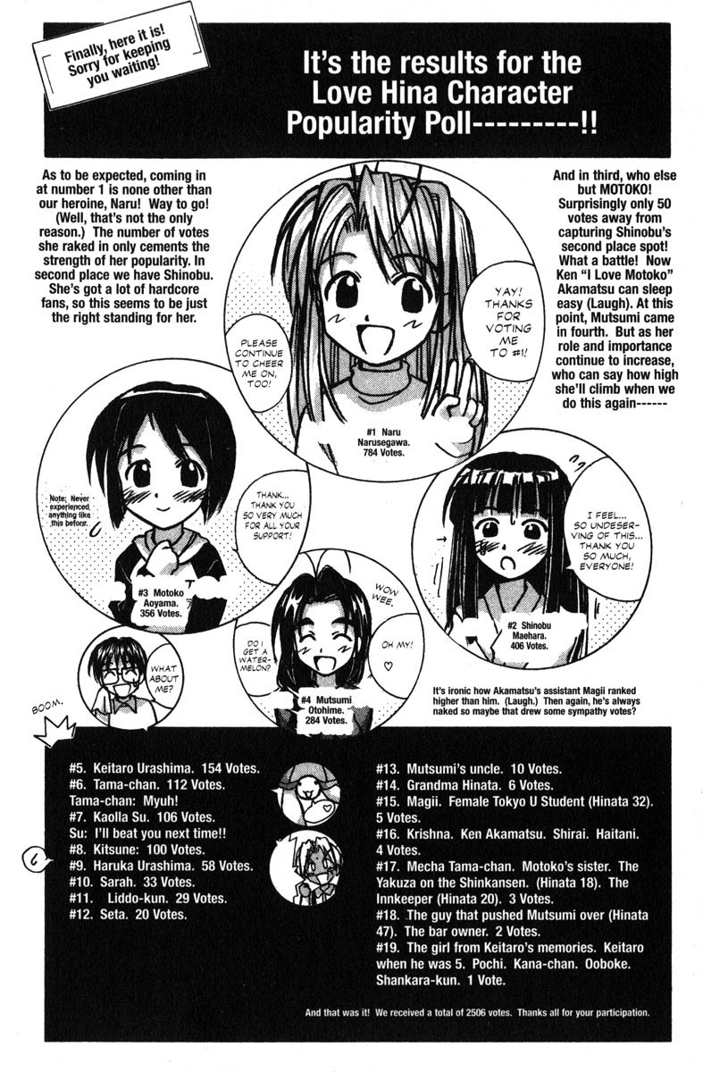 Love Hina Chapter 59 page 19 - Chapter 59: Please Don't Say Those Words
