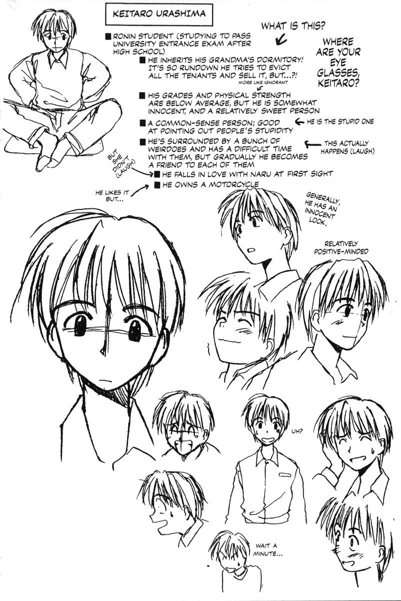 Love Hina Chapter 6.5 page 4 - Chapter 6.5: Early Character Designs