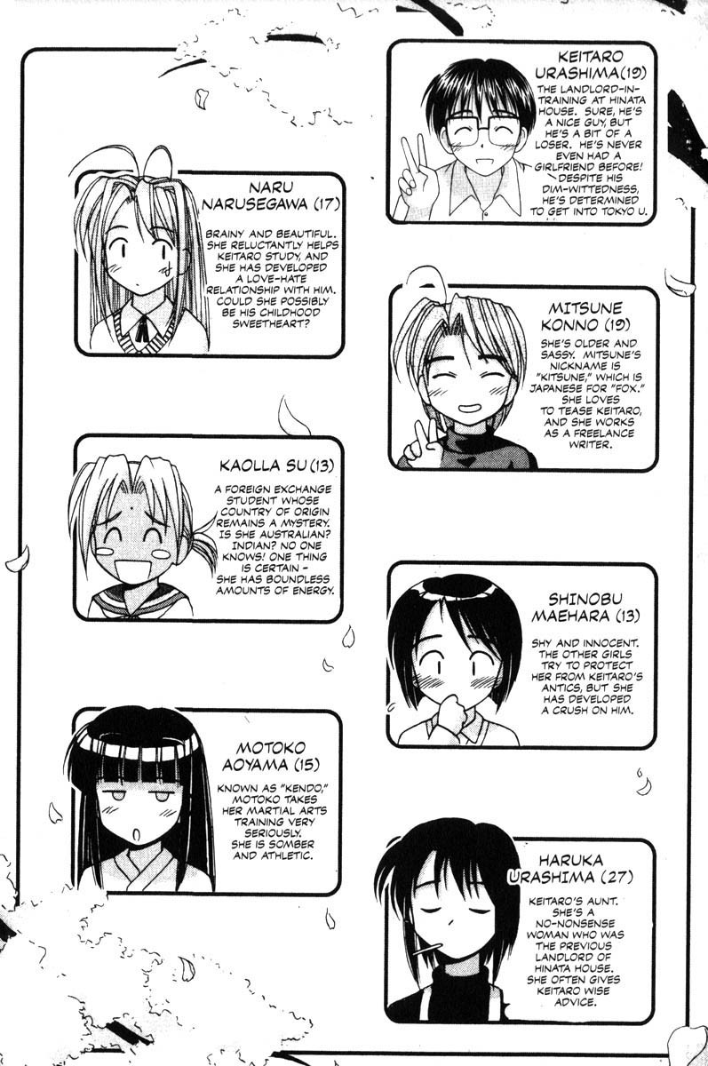 Love Hina Chapter 7 page 4 - Chapter 7: Come On, Let's Sleep Together!