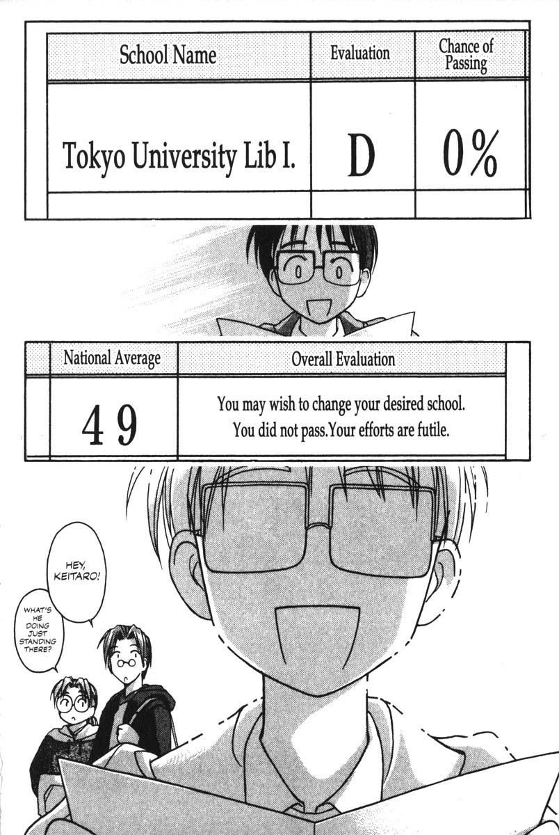 Love Hina Chapter 8 page 18 - Chapter 8: The Eve of Goodbye (1)