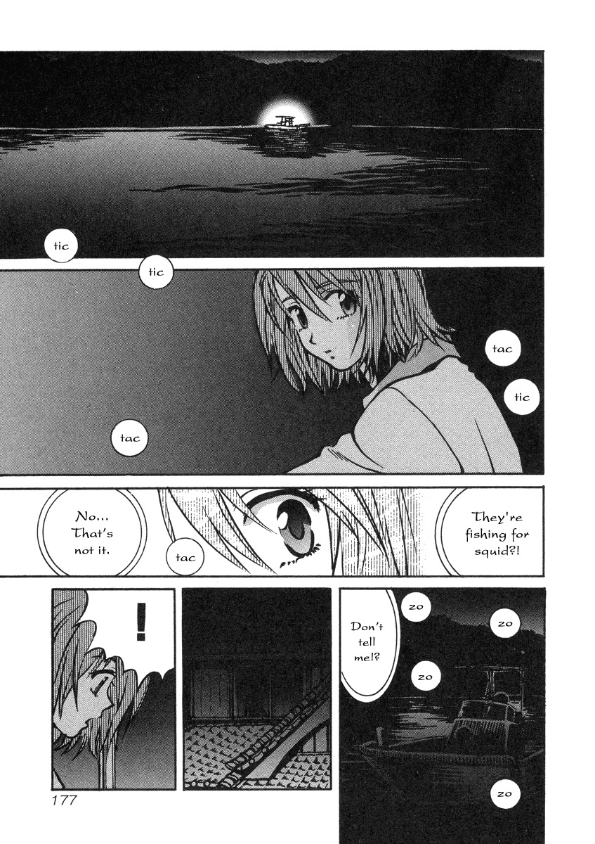 Love Junkies Chapter 33.5 page 10 - Chapter 33.5: Tsukihime